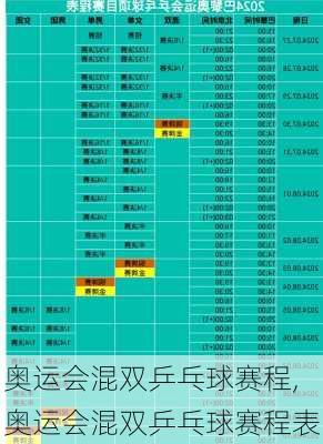奥运会混双乒乓球赛程,奥运会混双乒乓球赛程表