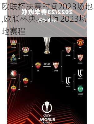 欧联杯决赛时间2023场地,欧联杯决赛时间2023场地赛程