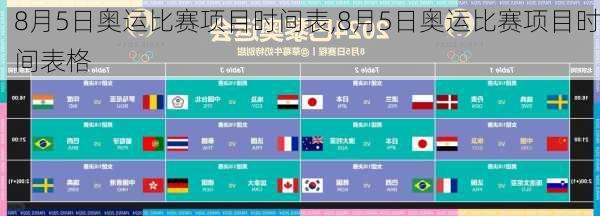8月5日奥运比赛项目时间表,8月5日奥运比赛项目时间表格