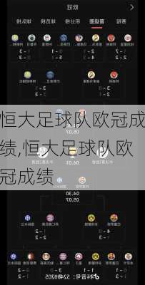 恒大足球队欧冠成绩,恒大足球队欧冠成绩
