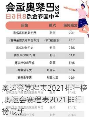 奥运会赛程表2021排行榜,奥运会赛程表2021排行榜最新