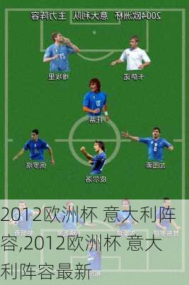 2012欧洲杯 意大利阵容,2012欧洲杯 意大利阵容最新
