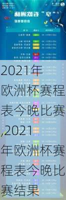 2021年欧洲杯赛程表今晚比赛,2021年欧洲杯赛程表今晚比赛结果