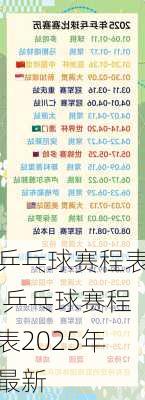 乒乓球赛程表,乒乓球赛程表2025年最新