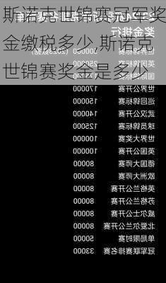 斯诺克世锦赛冠军奖金缴税多少,斯诺克世锦赛奖金是多少