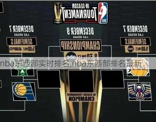 nba东西部实时排名,nba东西部排名最新