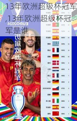 13年欧洲超级杯冠军,13年欧洲超级杯冠军是谁