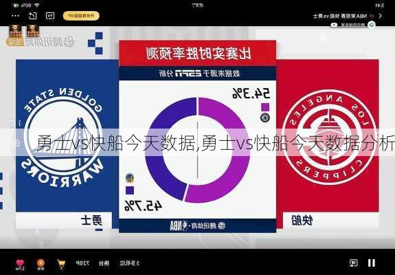 勇士vs快船今天数据,勇士vs快船今天数据分析