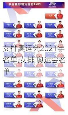 女排奥运会2021年名单,女排 奥运会名单