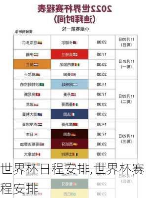 世界杯日程安排,世界杯赛程安排
