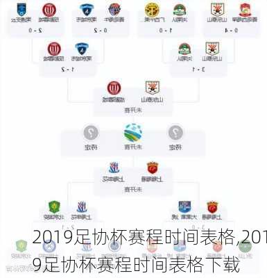 2019足协杯赛程时间表格,2019足协杯赛程时间表格下载