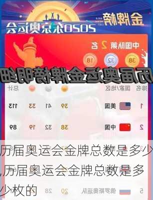 历届奥运会金牌总数是多少,历届奥运会金牌总数是多少枚的