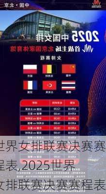 世界女排联赛决赛赛程表,2025世界女排联赛决赛赛程表