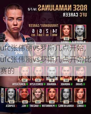 ufc张伟丽vs罗斯几点开始,ufc张伟丽vs罗斯几点开始比赛的