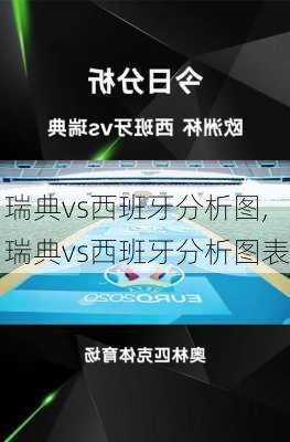 瑞典vs西班牙分析图,瑞典vs西班牙分析图表