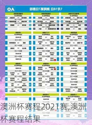 澳洲杯赛程2021赛,澳洲杯赛程结果