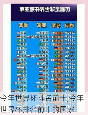 今年世界杯排名前十,今年世界杯排名前十的国家