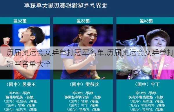 历届奥运会女乒单打冠军名单,历届奥运会女乒单打冠军名单大全