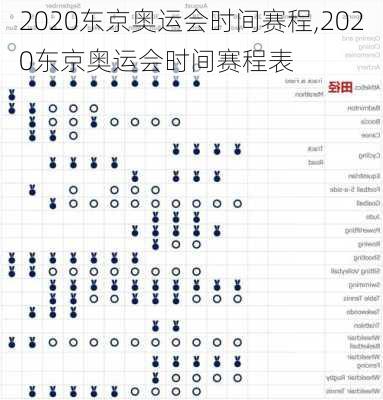 2020东京奥运会时间赛程,2020东京奥运会时间赛程表