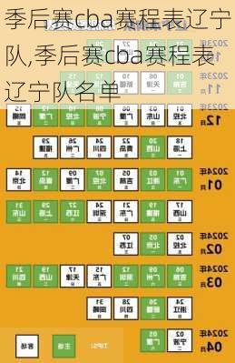 季后赛cba赛程表辽宁队,季后赛cba赛程表辽宁队名单