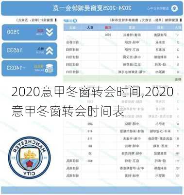 2020意甲冬窗转会时间,2020意甲冬窗转会时间表
