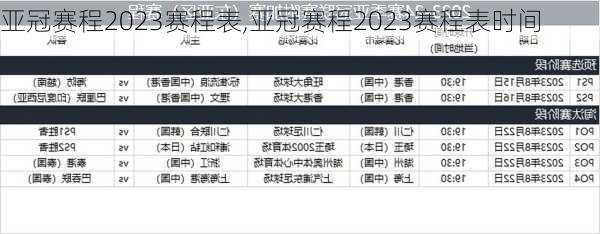 亚冠赛程2023赛程表,亚冠赛程2023赛程表时间