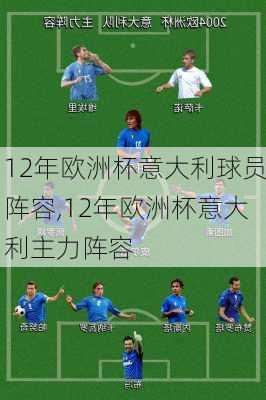 12年欧洲杯意大利球员阵容,12年欧洲杯意大利主力阵容