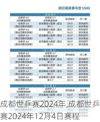 成都世乒赛2024年,成都世乒赛2024年12月4日赛程