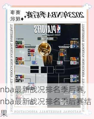 nba最新战况排名季后赛,nba最新战况排名季后赛结果