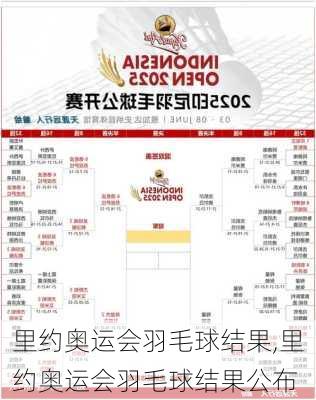里约奥运会羽毛球结果,里约奥运会羽毛球结果公布