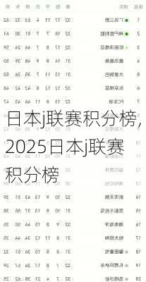 日本j联赛积分榜,2025日本j联赛积分榜