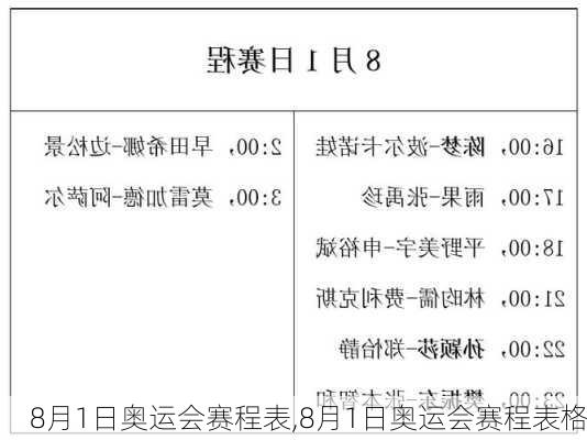 8月1日奥运会赛程表,8月1日奥运会赛程表格