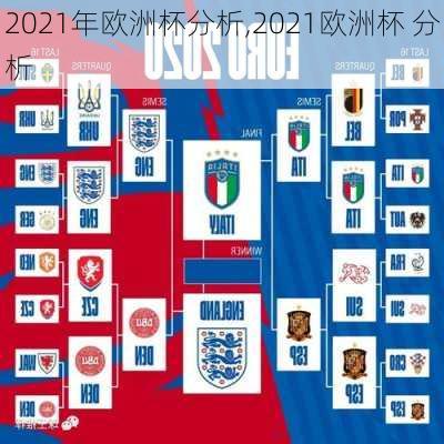 2021年欧洲杯分析,2021欧洲杯 分析