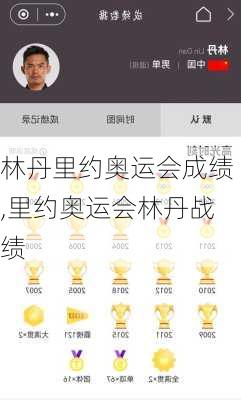 林丹里约奥运会成绩,里约奥运会林丹战绩