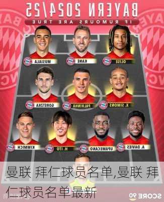 曼联 拜仁球员名单,曼联 拜仁球员名单最新