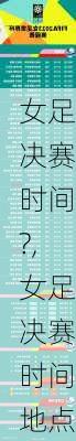 女足决赛时间?,女足决赛时间地点