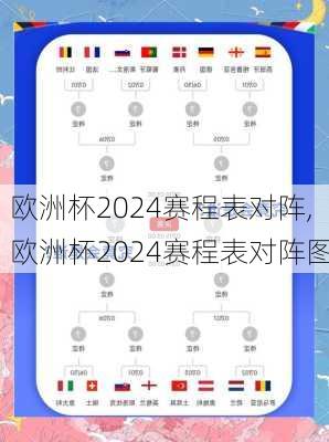 欧洲杯2024赛程表对阵,欧洲杯2024赛程表对阵图