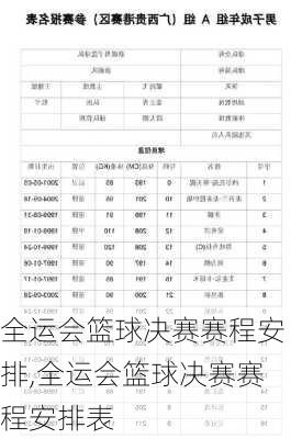 全运会篮球决赛赛程安排,全运会篮球决赛赛程安排表