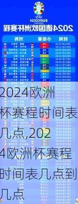2024欧洲杯赛程时间表几点,2024欧洲杯赛程时间表几点到几点