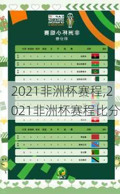 2021非洲杯赛程,2021非洲杯赛程比分