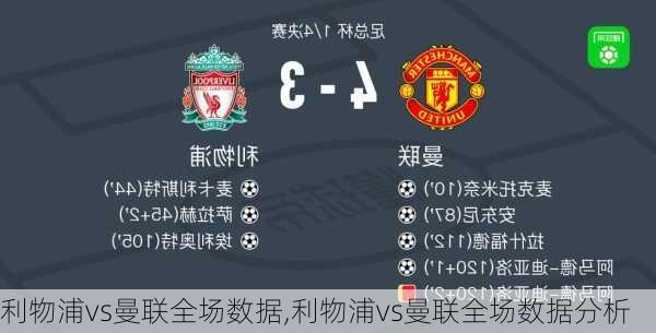 利物浦vs曼联全场数据,利物浦vs曼联全场数据分析
