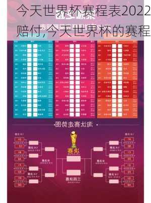 今天世界杯赛程表2022赔付,今天世界杯的赛程