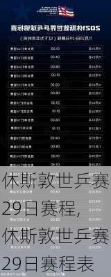 休斯敦世乒赛29日赛程,休斯敦世乒赛29日赛程表