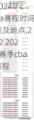 2024年cba赛程时间表及地点,202 2021赛季cba赛程