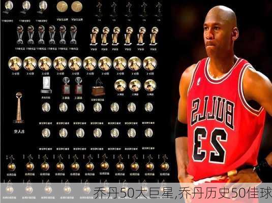 乔丹50大巨星,乔丹历史50佳球