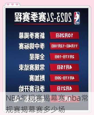 NBA常规赛揭幕赛,nba常规赛揭幕赛多少场