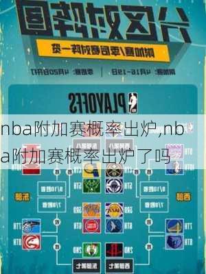 nba附加赛概率出炉,nba附加赛概率出炉了吗