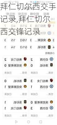 拜仁切尔西交手记录,拜仁切尔西交锋记录