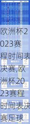 欧洲杯2023赛程时间表决赛,欧洲杯2023赛程时间表决赛足球