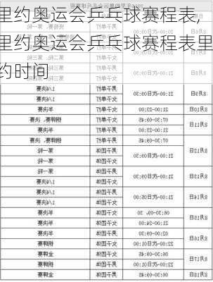 里约奥运会乒乓球赛程表,里约奥运会乒乓球赛程表里约时间